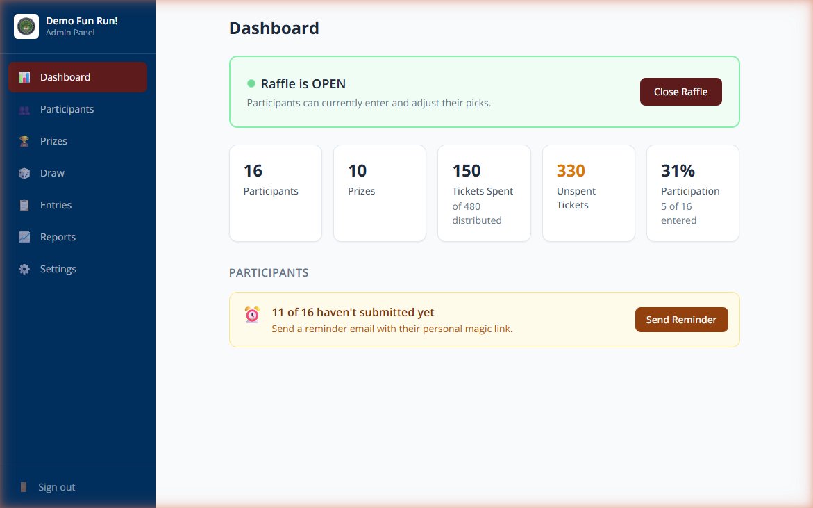 SimplyRaffle admin dashboard showing participants, prizes, and live raffle stats